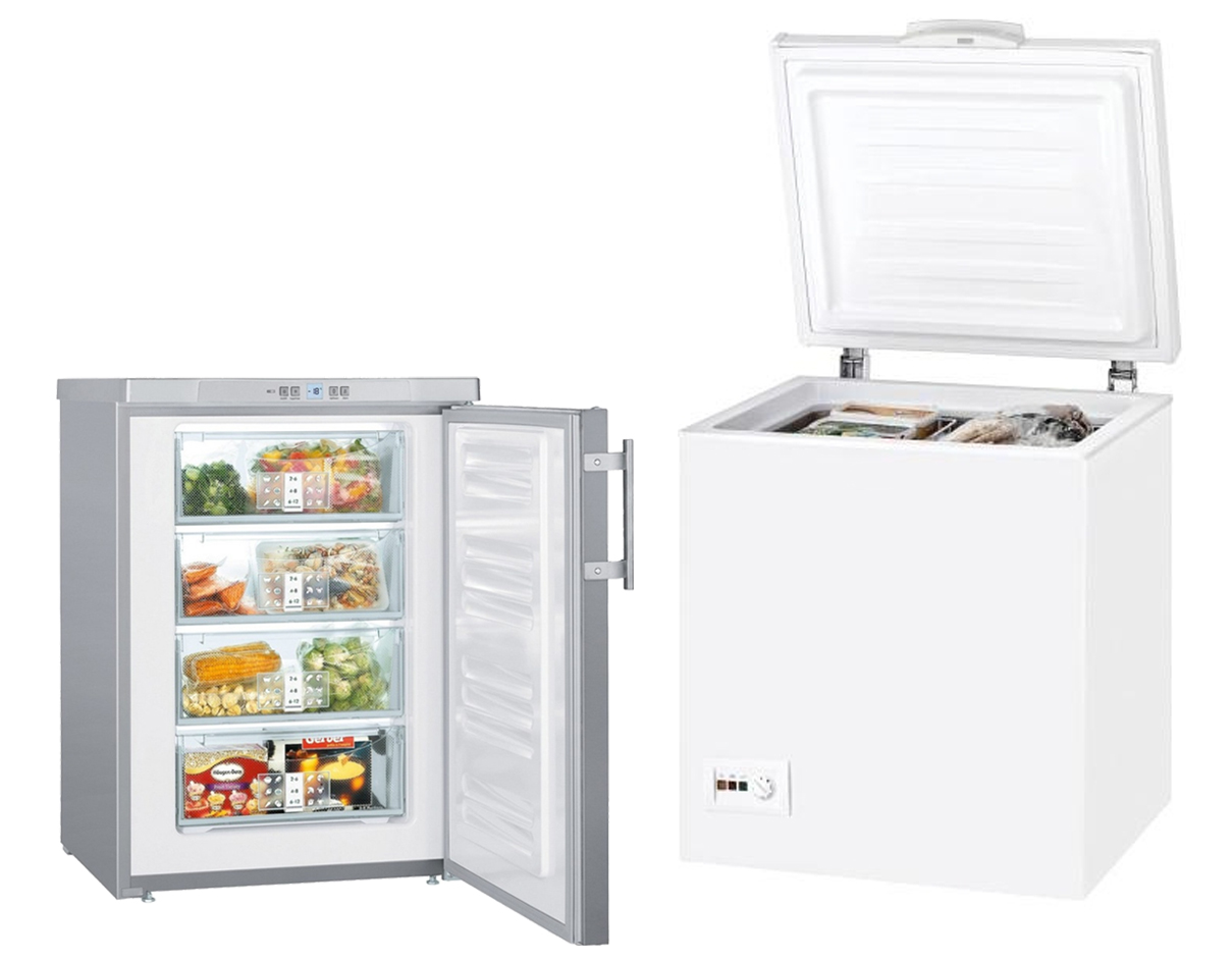 Congeladores de tamaño reducido: potencia en un formato pequeño